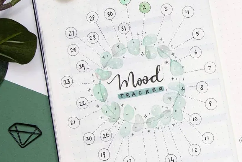 Mood Tracker Worksheet — Daily Emotional Awareness Printable