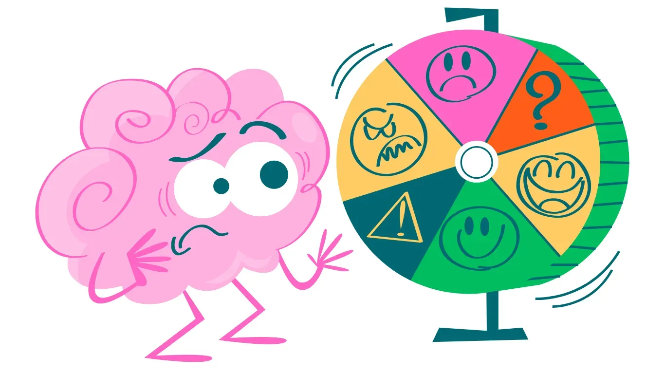 The Science of Self-Regulation: What Research Tells Us