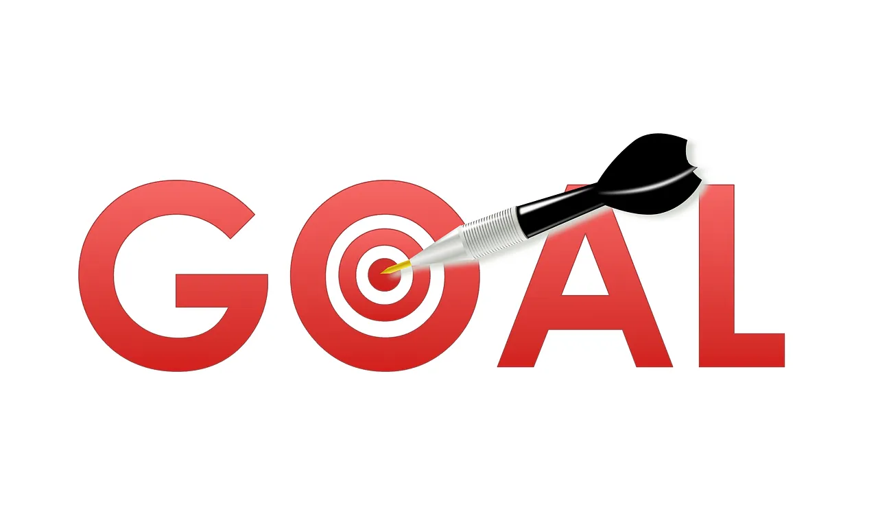 Goal Setting