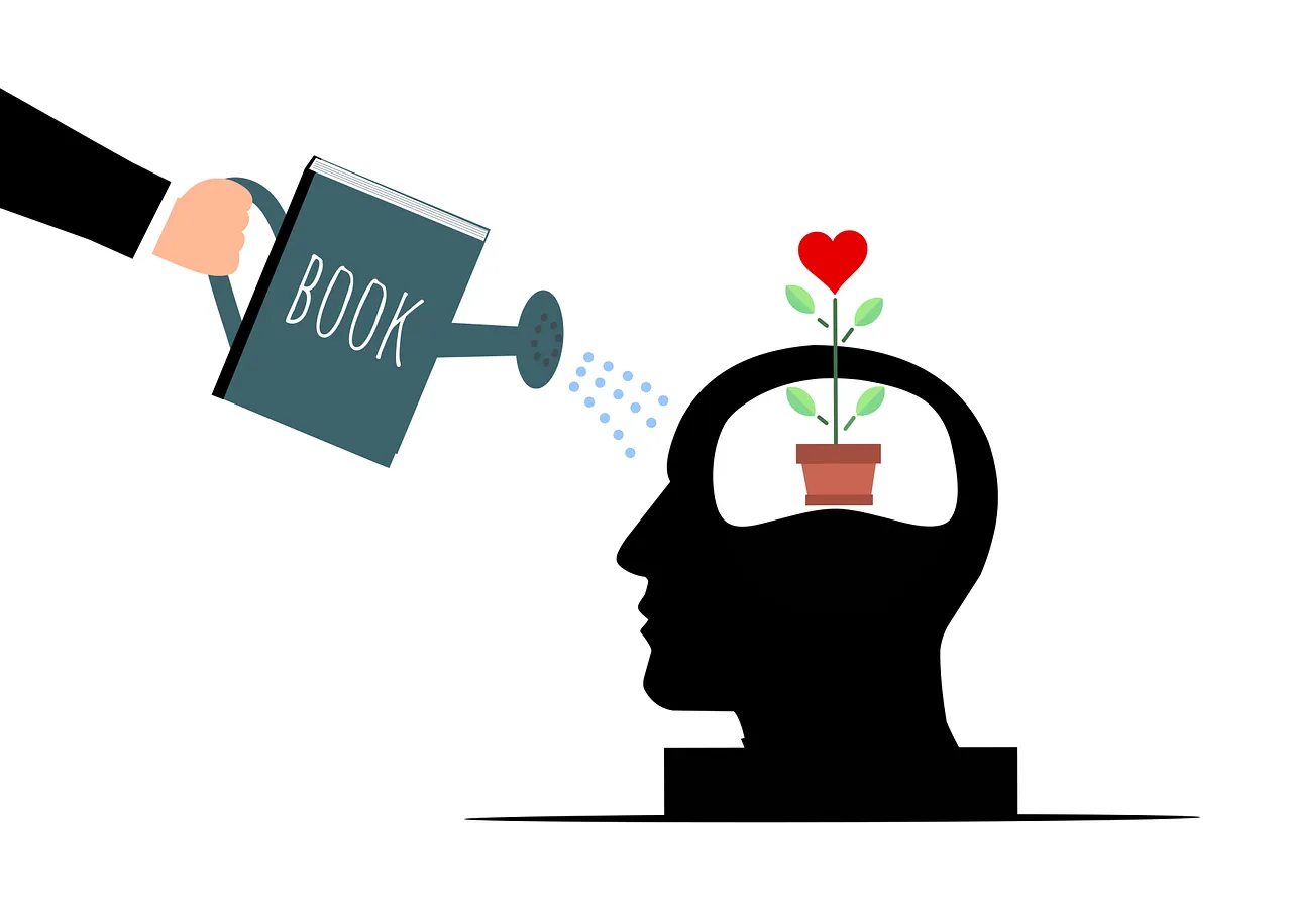 Growth Mindset | Definition & How to Develop