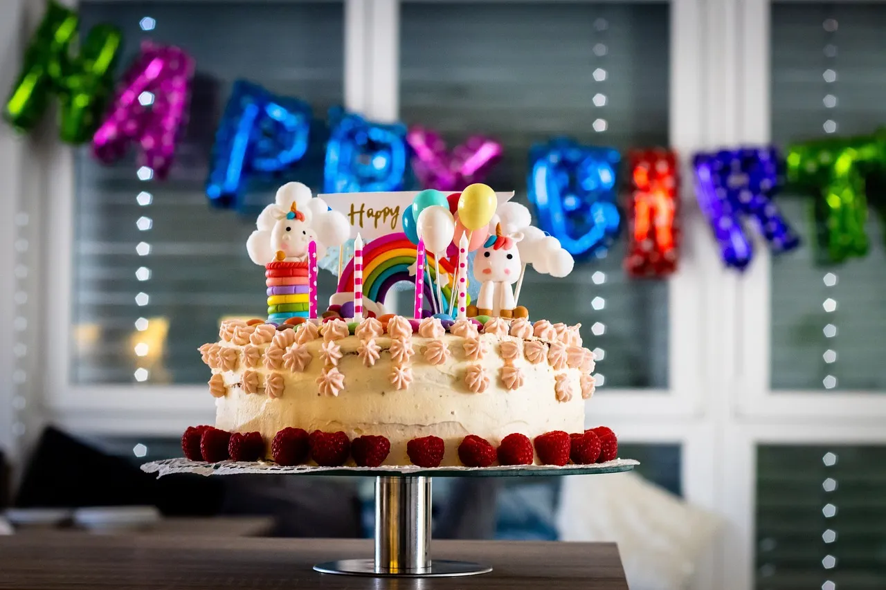 Motivational Birthday Message