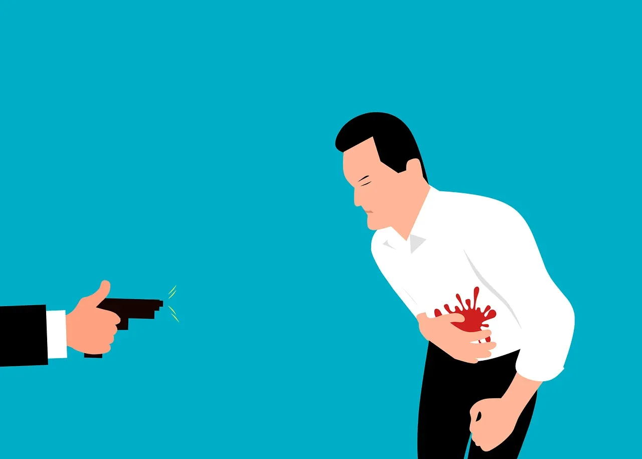 Victim Mindset